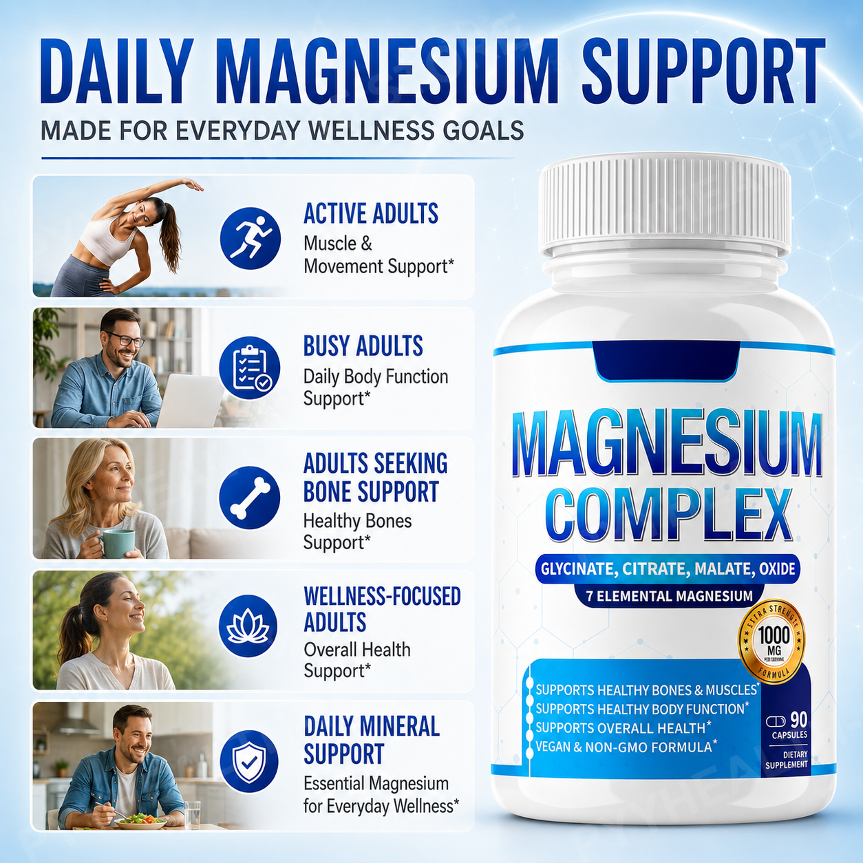 Kapsułki z kompleksem magnezu  – Magnesium Glycinate Capsule recenzja i cena