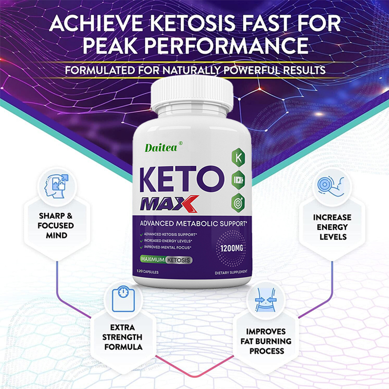 Kapsułki Keto BHB z zatleniony – Green Tea Extract Fat recenzja i cena