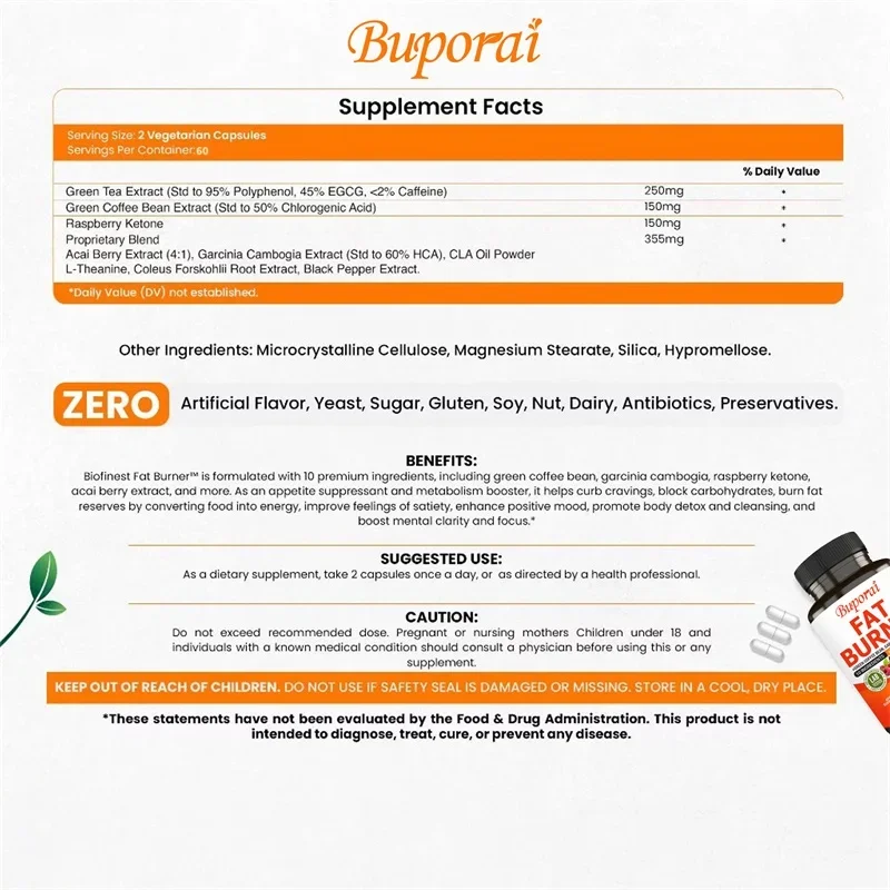 Kapsułki spalające tłuszcz - w – Green Tea Extract Fat recenzja i cena