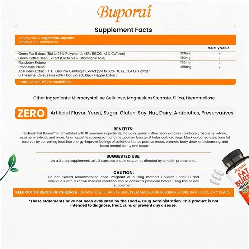 Kapsułki spalające tłuszcz - w – Green Tea Extract Fat recenzja i cena
