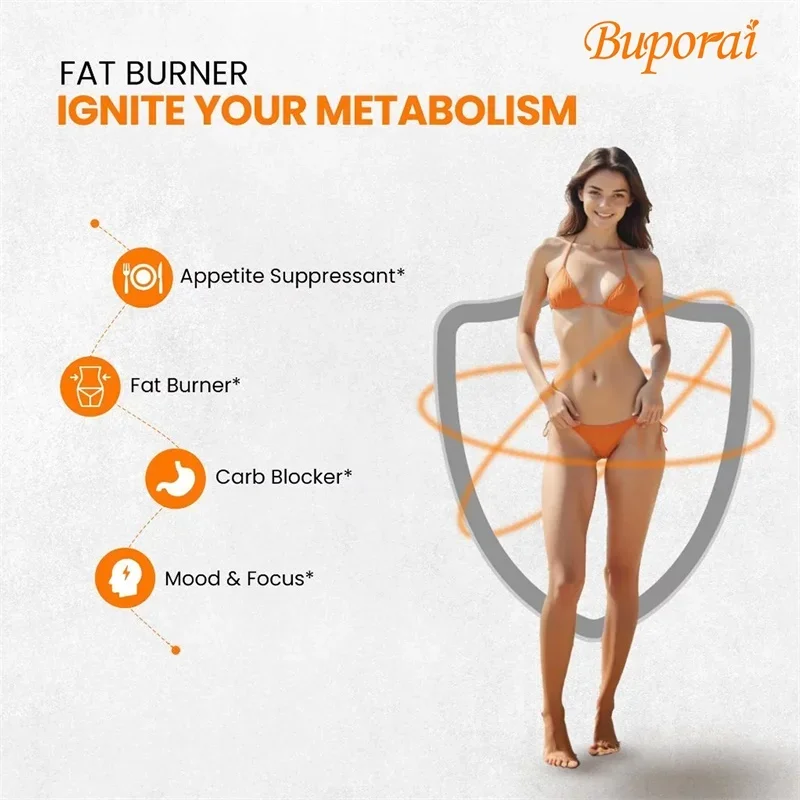 Kapsułki spalające tłuszcz - w – Green Tea Extract Fat recenzja i cena