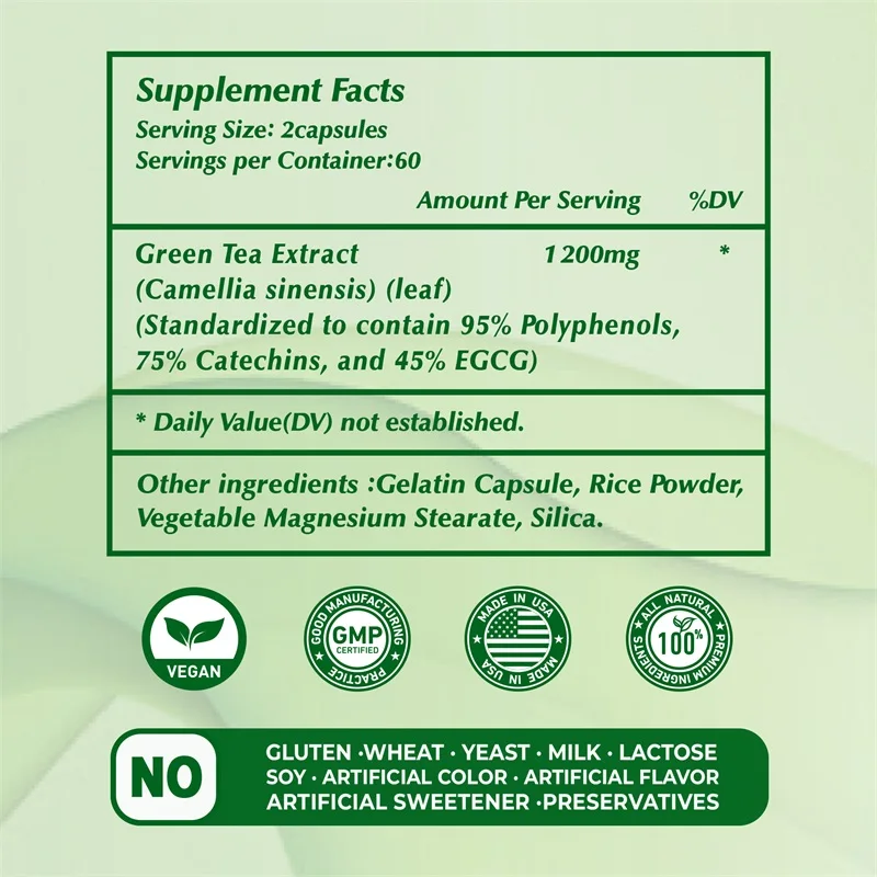 Ekstrakt z zielonej herbaty EG – Green Tea Extract Fat recenzja i cena